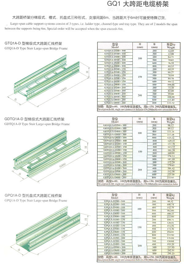 1479715091117650.jpg 大跨距桥架